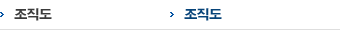 조직도